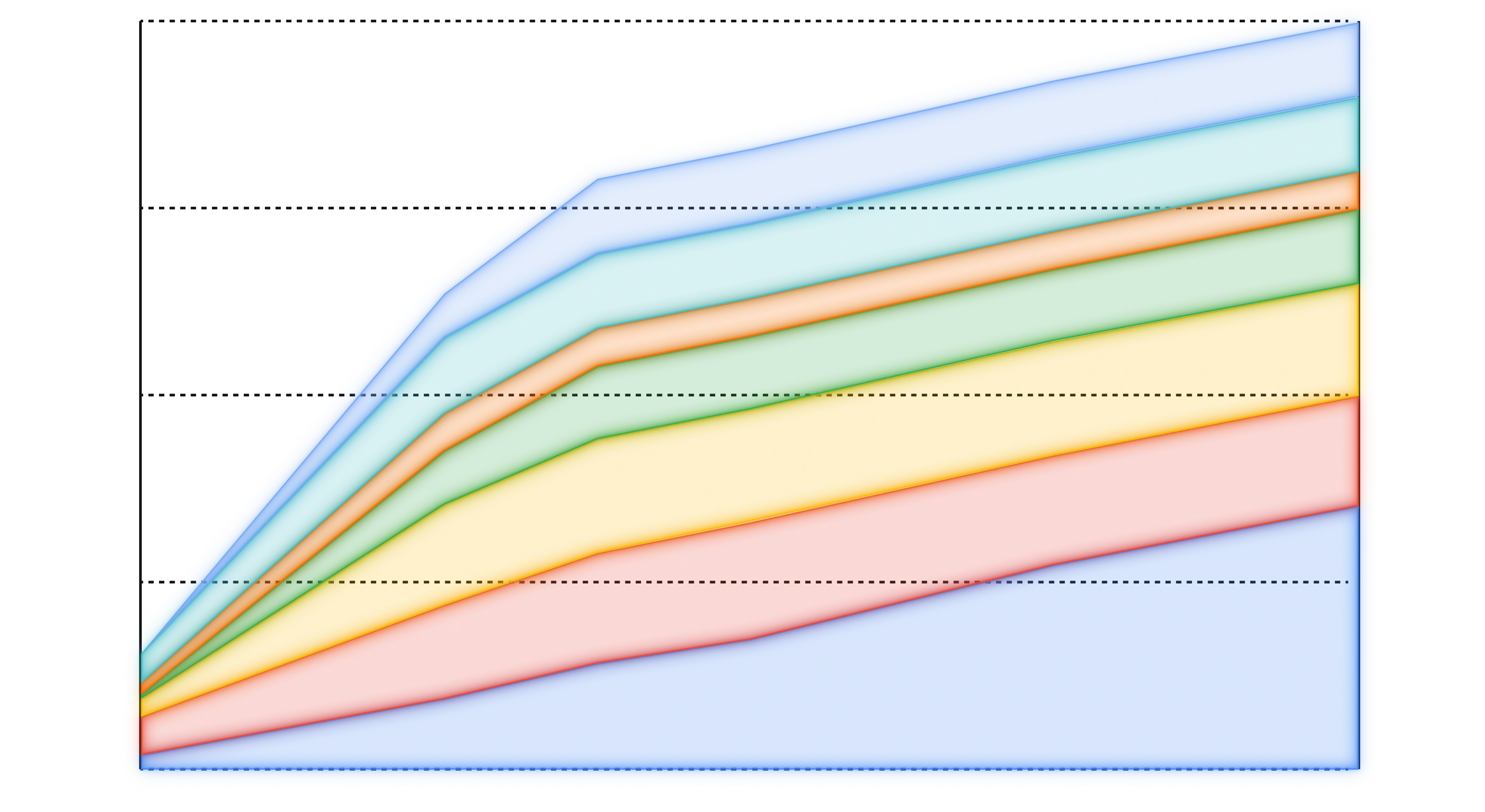 Token Graph